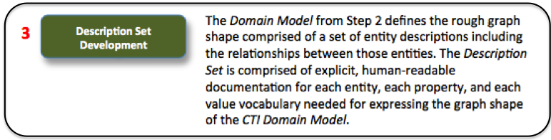 Step 3: Description Set Development